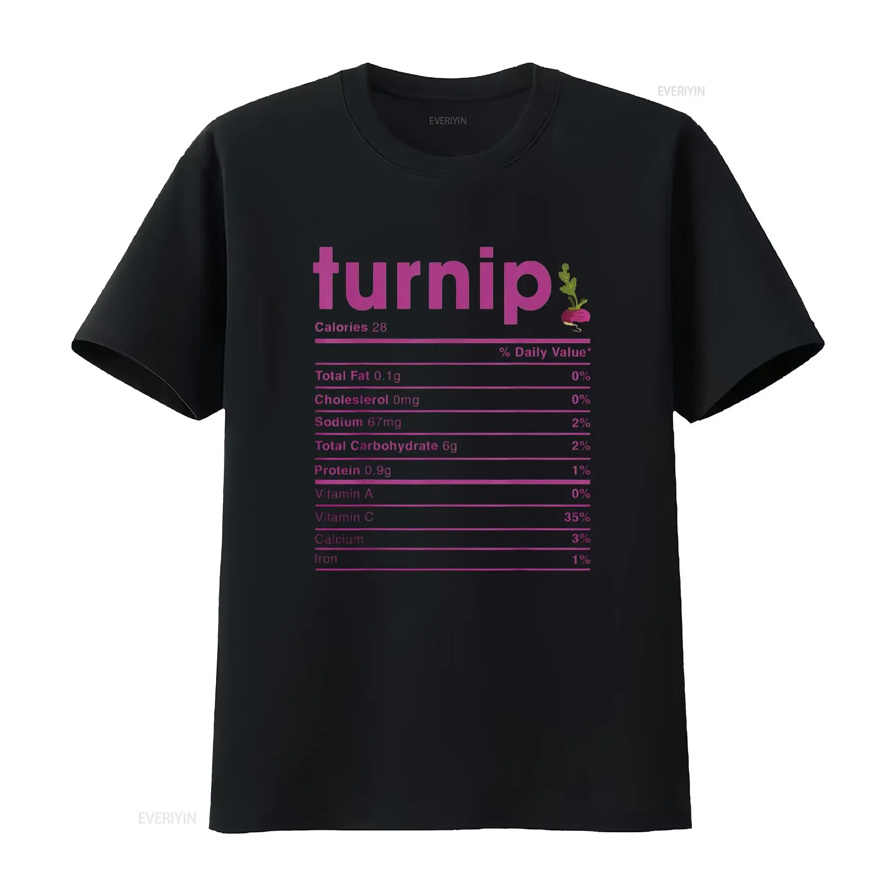 Women'S Fashion Designer Clothes - Womens Turnip Nutrition Facts T Shirt