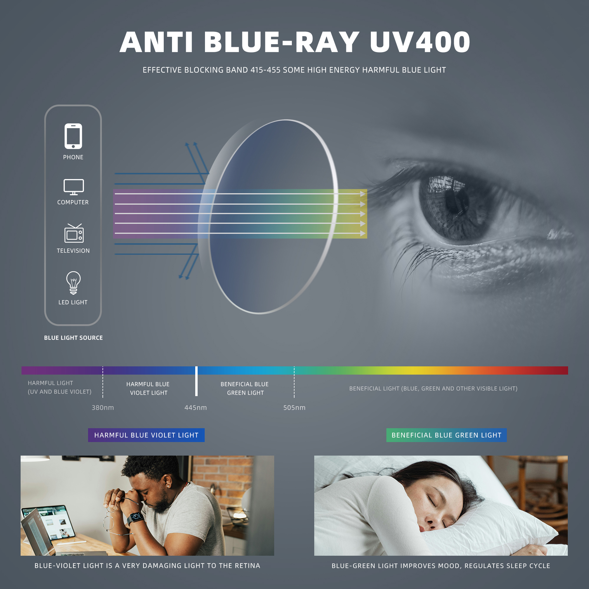 KINGSEVEN Fashion Blue Light B - Women'S Fashion Reading Glasses incelemesi ve fiyatı