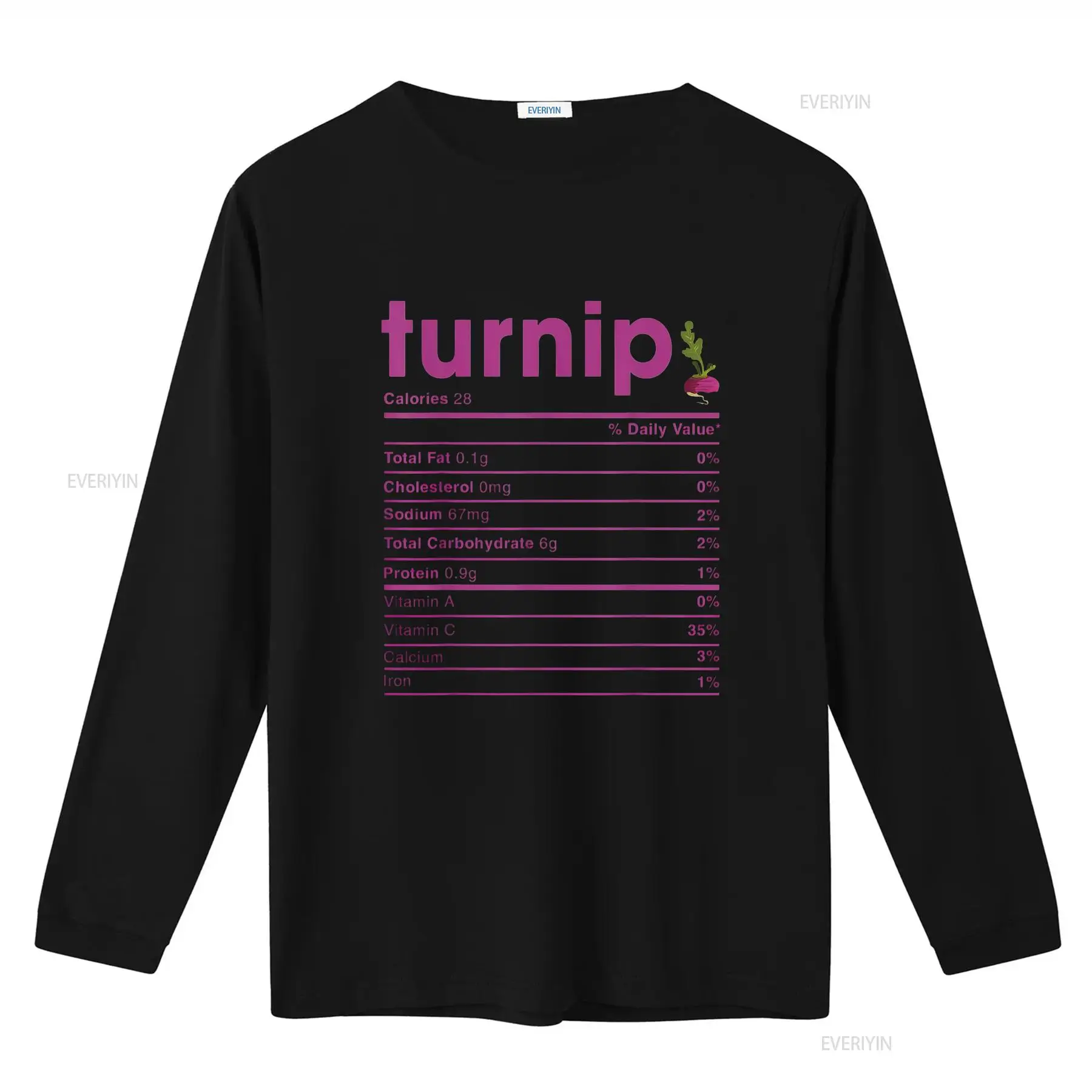 Womens Turnip Nutrition Facts  - Women'S Fashion Designer Clothes incelemesi ve fiyatı