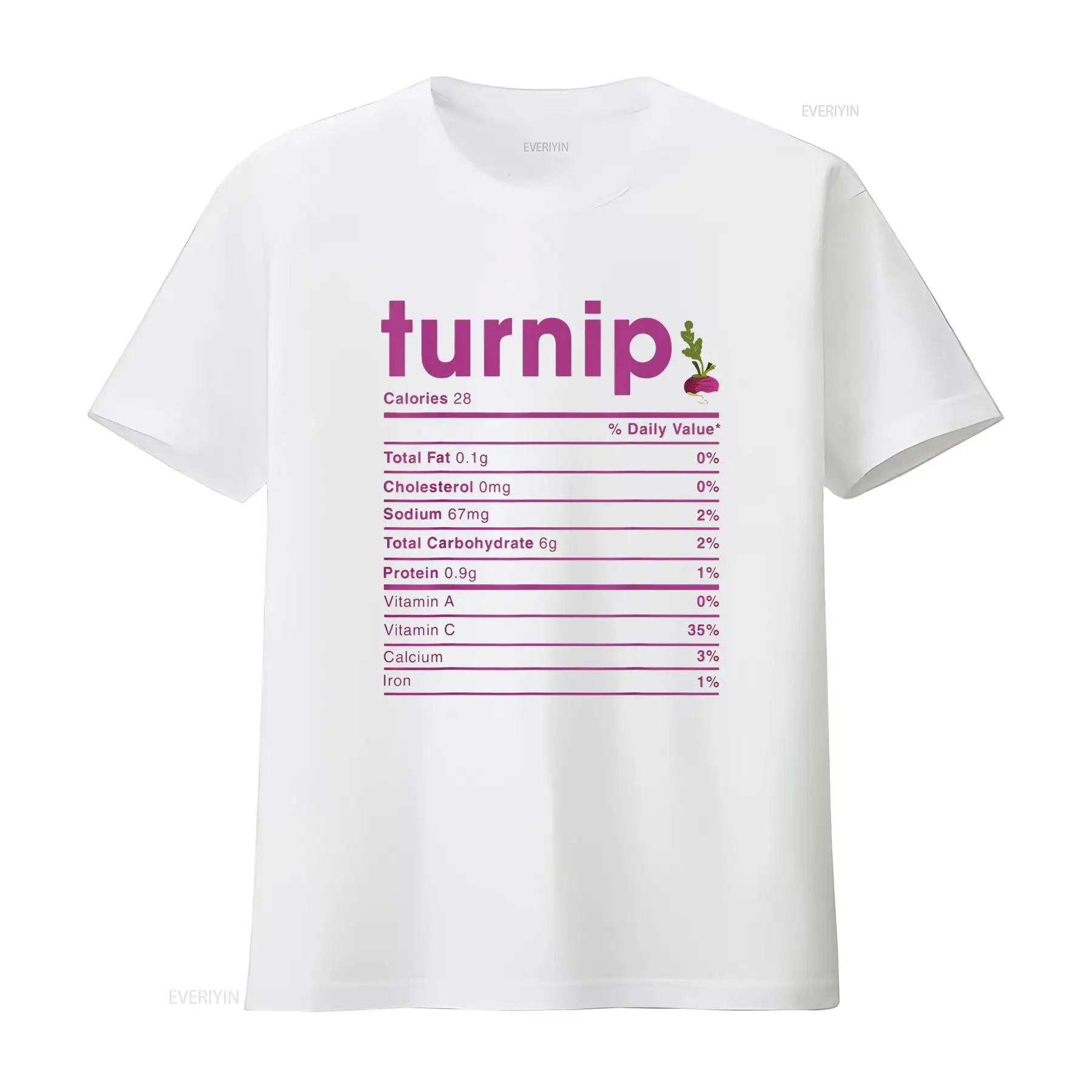 Womens Turnip Nutrition Facts  - Women'S Fashion Designer Clothes incelemesi ve fiyatı
